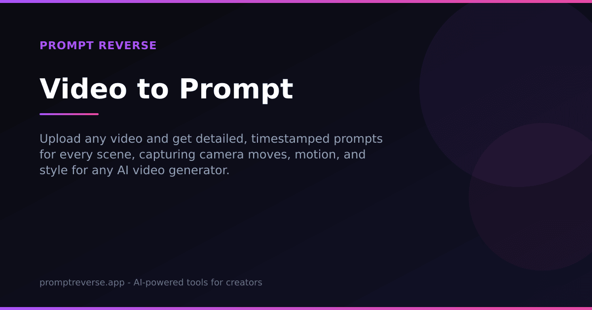 Video Prompt Examples Video to Prompt | Scene-by-Scene AI Video Prompts